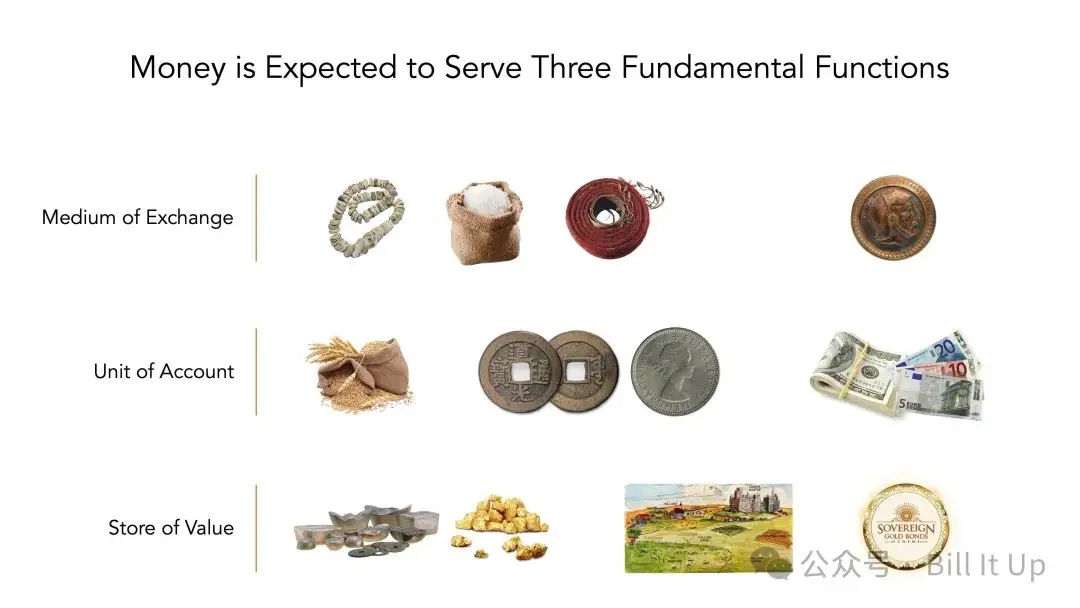 Vượt xa sự đồng thuận và suy nghĩ của nhân loại trong hàng ngàn năm: Tại sao Bitcoin là 