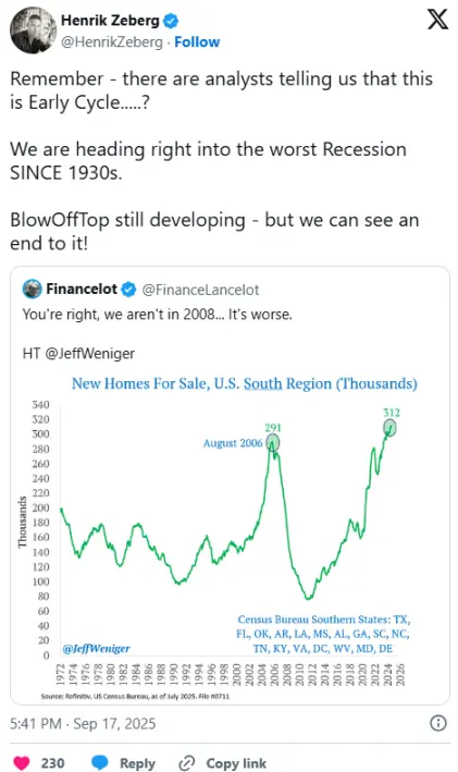 Việc cắt giảm lãi suất xúc tác cho giai đoạn cuối của đợt tăng giá Bitcoin: BTC lại gặp sự cố vào năm tới?