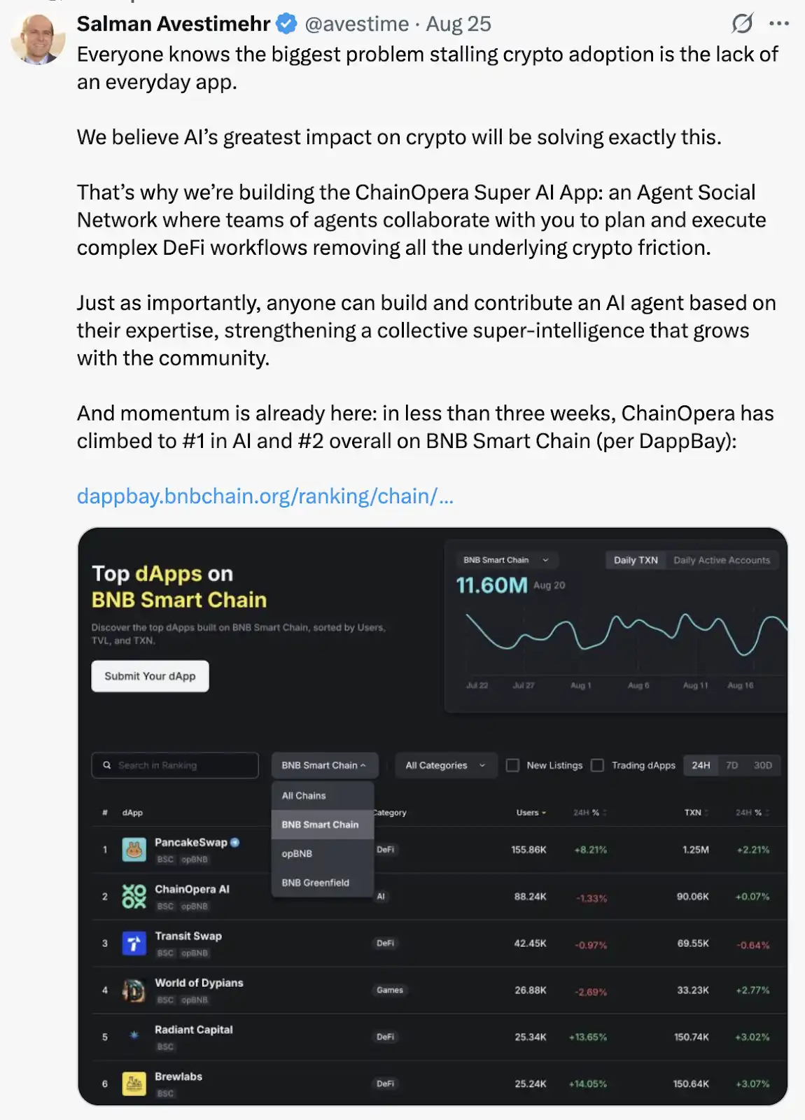 Tiết lộ logic đằng sau sự phổ biến của ChainOpera AI: chính xác vào giữa chu kỳ, FDV vượt quá 4 tỷ USD